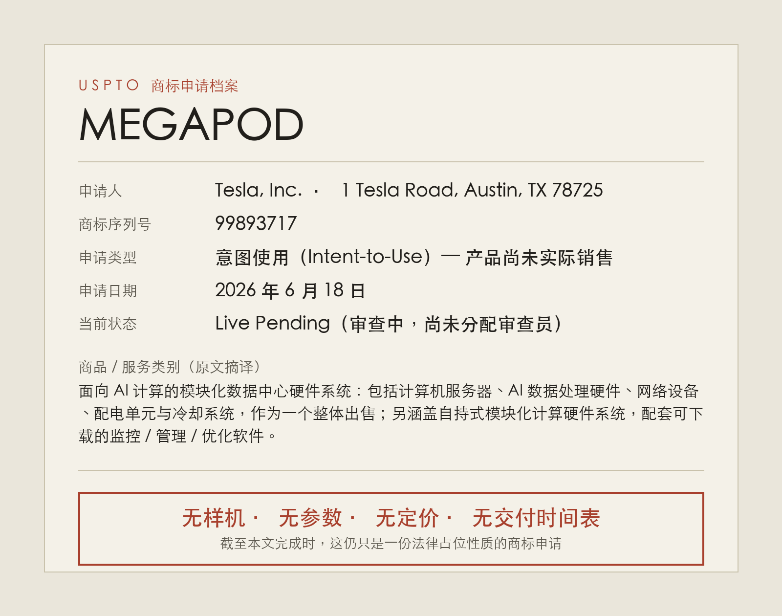 USPTO商标申请档案:MEGAPOD · 自制图解,数据来源见文末