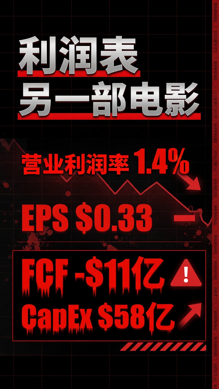 三刀：积分清零、毛利下滑、费用与资本开支