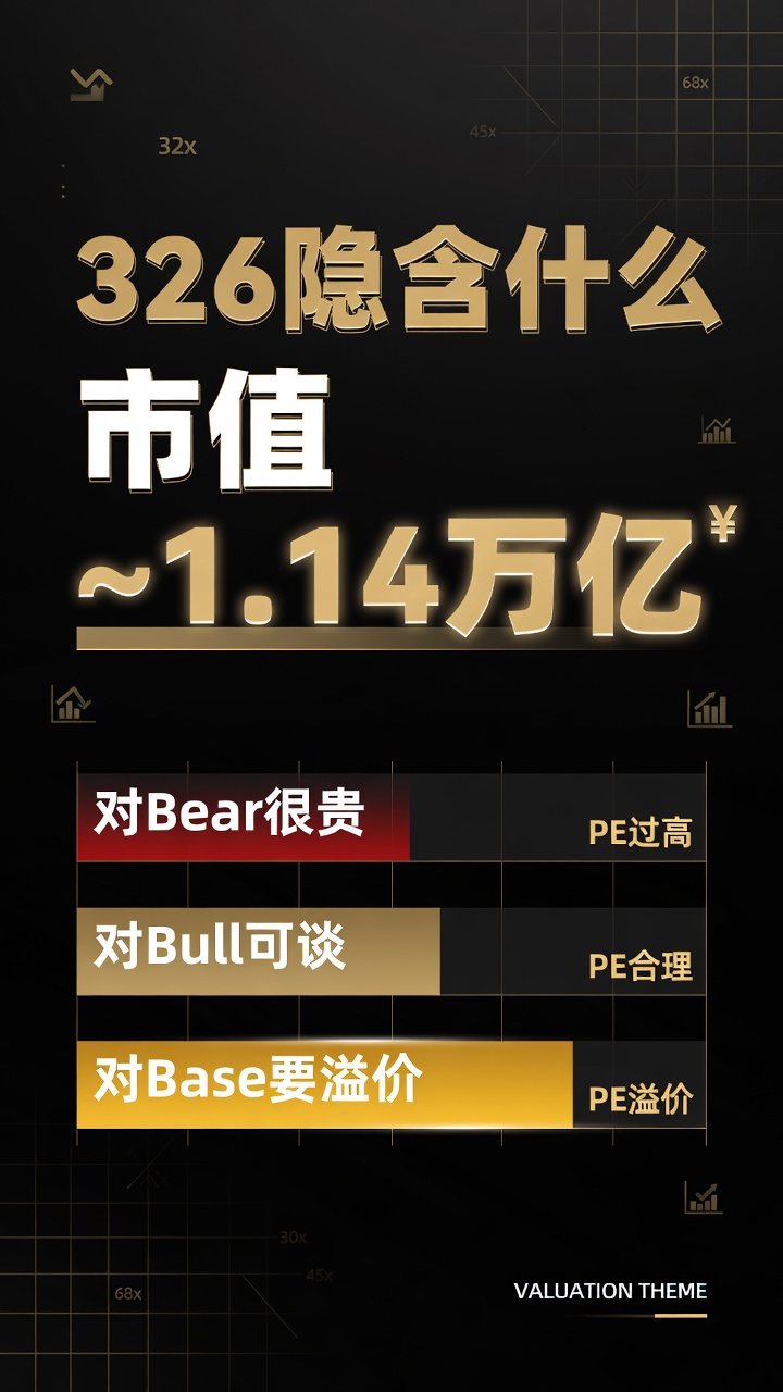 潜力五张牌，两边都有理由
